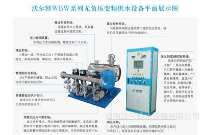 探究二次供水設備中的關鍵元件 軸承的作用與選型指南